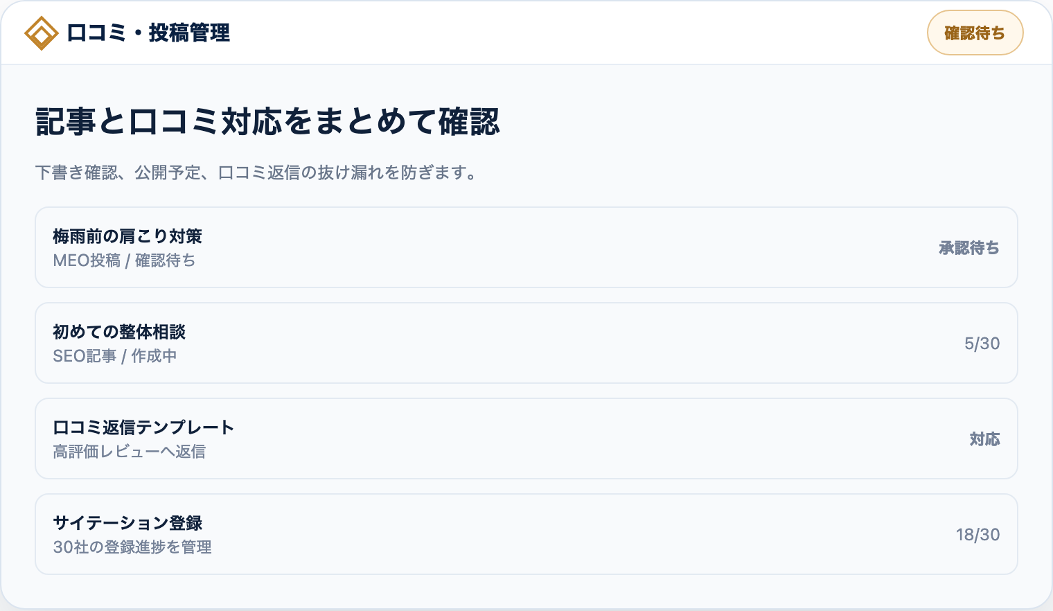 記事確認の画面イメージ