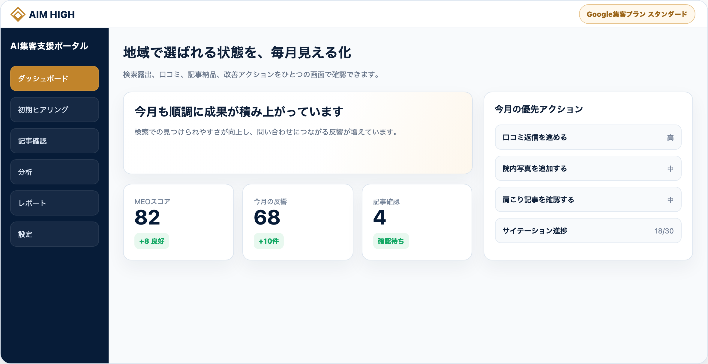 顧客ポータルの画面イメージ